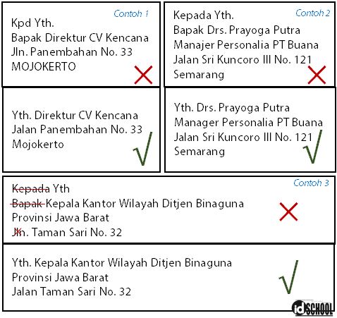 Detail Contoh Penulisan Kepala Surat Nomer 12