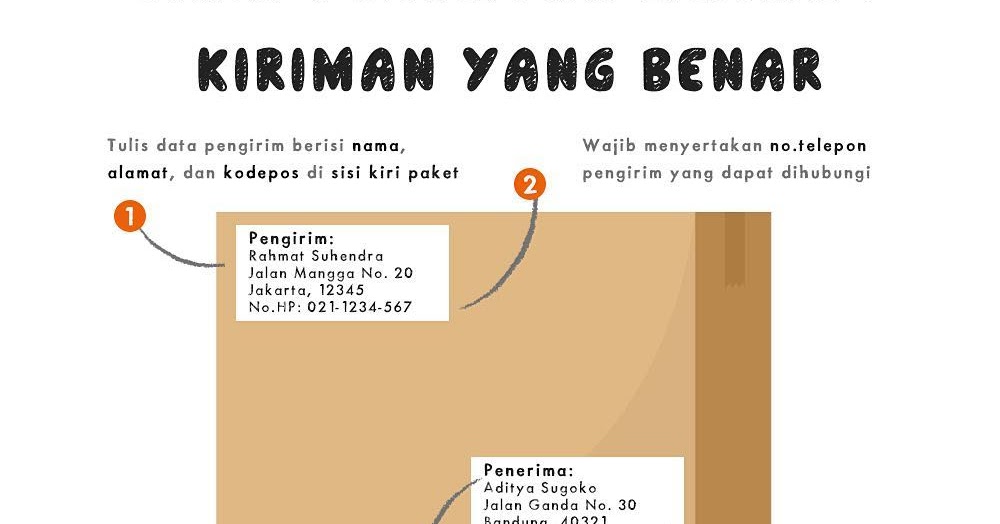 Detail Contoh Penulisan Kepala Surat Nomer 35