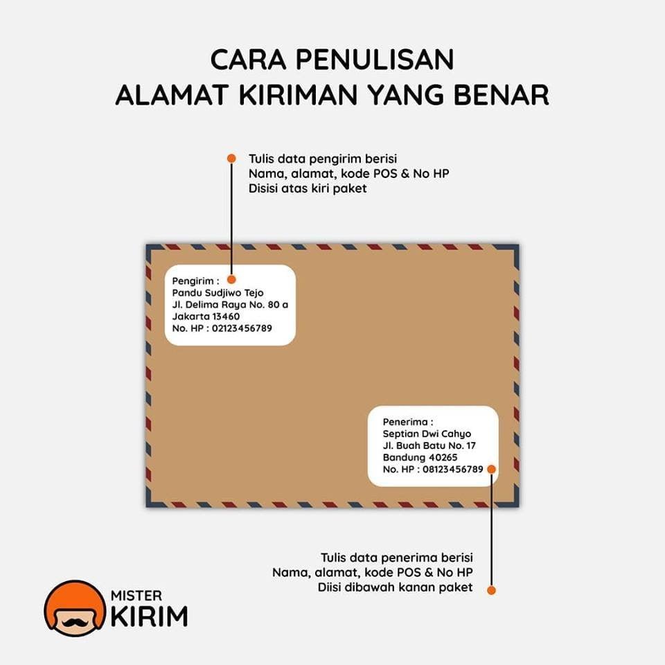 Detail Contoh Penulisan Kepala Surat Nomer 38