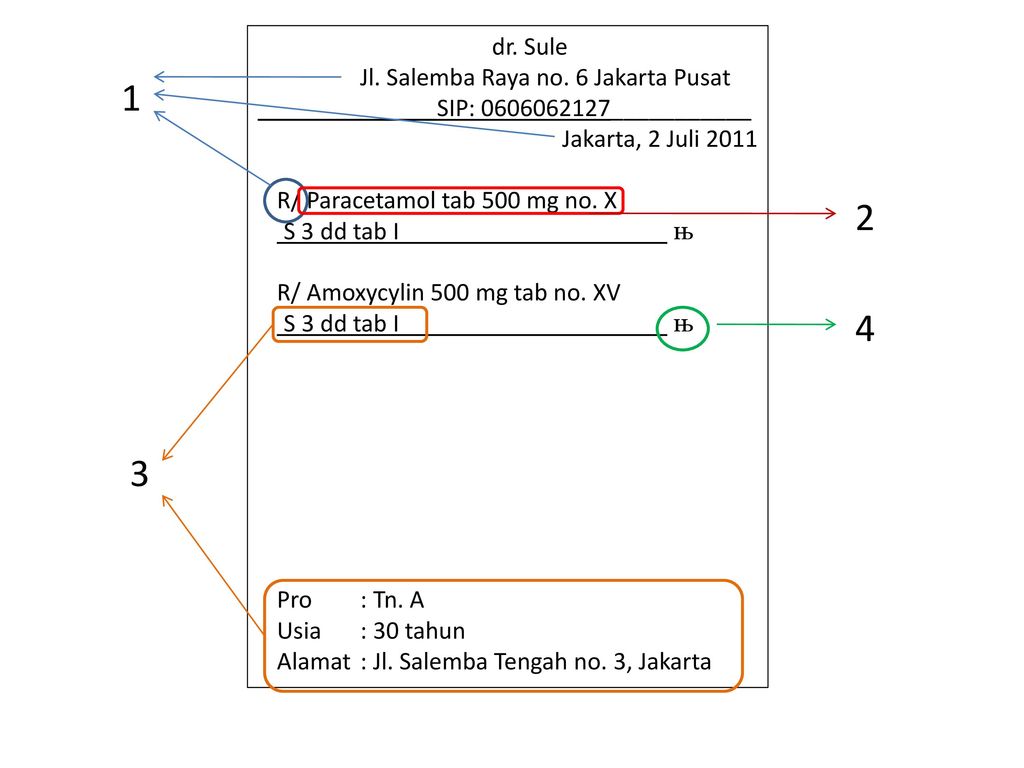 Detail Contoh Penulisan Resep Obat Nomer 14
