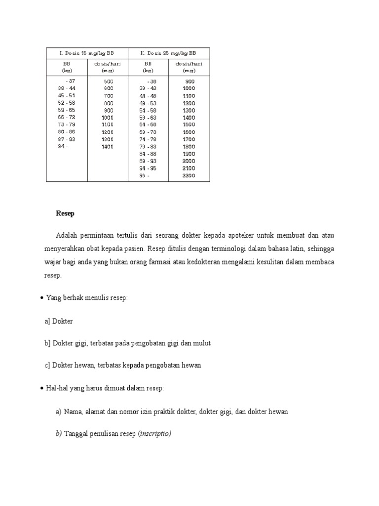 Detail Contoh Penulisan Resep Obat Nomer 43