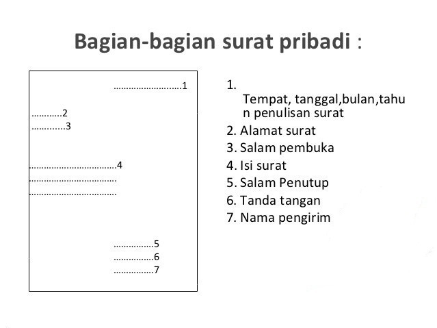 Detail Contoh Penulisan Surat Pribadi Nomer 44