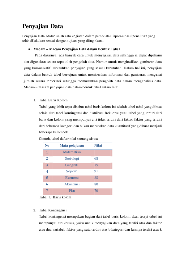 Detail Contoh Penyajian Data Nomer 14