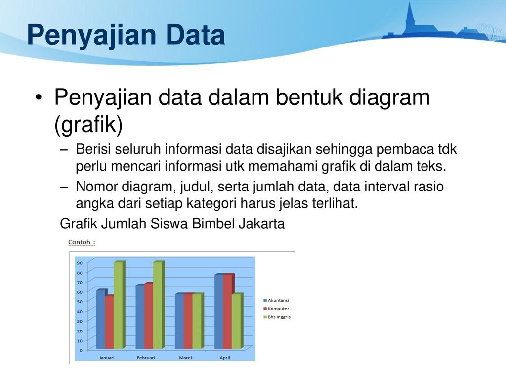 Detail Contoh Penyajian Data Nomer 23