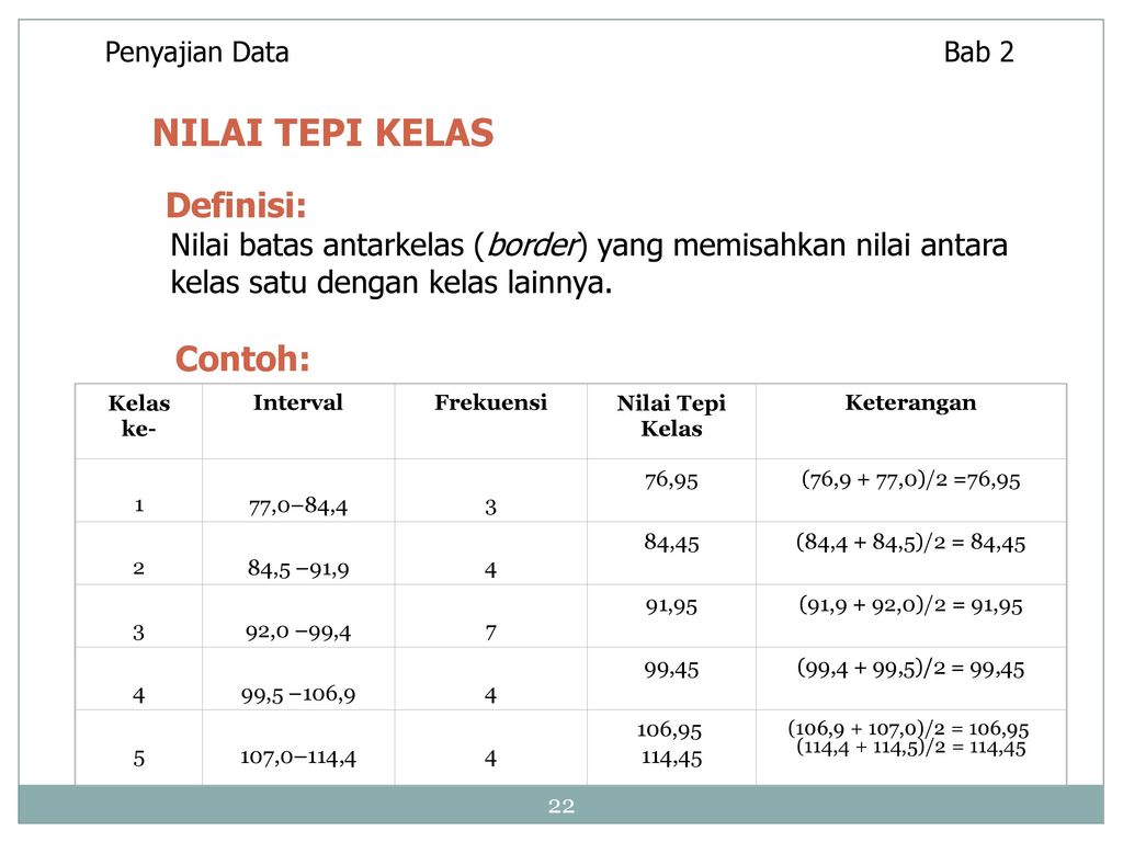 Detail Contoh Penyajian Data Nomer 24