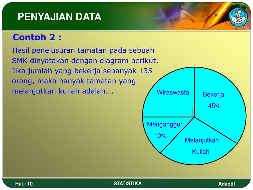 Detail Contoh Penyajian Data Nomer 26