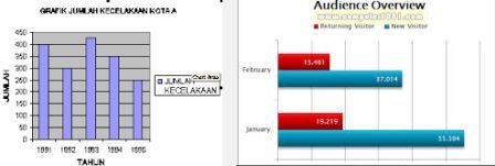 Detail Contoh Penyajian Data Nomer 49