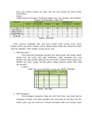 Detail Contoh Penyajian Data Nomer 51