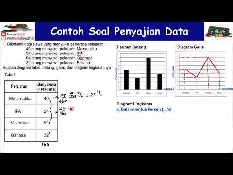 Detail Contoh Penyajian Data Nomer 52