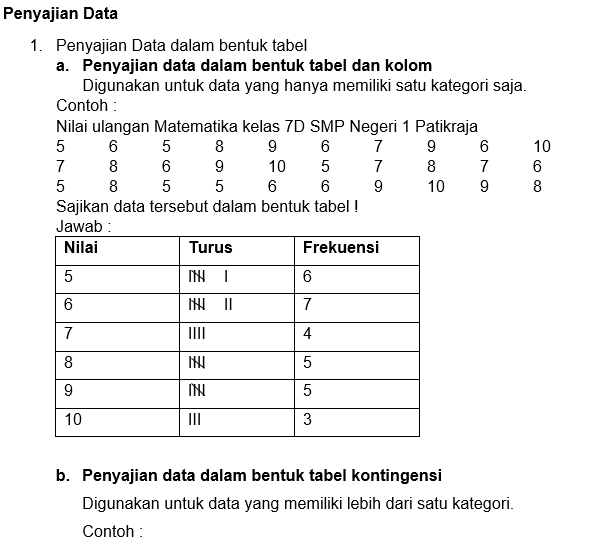 Detail Contoh Penyajian Data Dalam Bentuk Tabel Nomer 32
