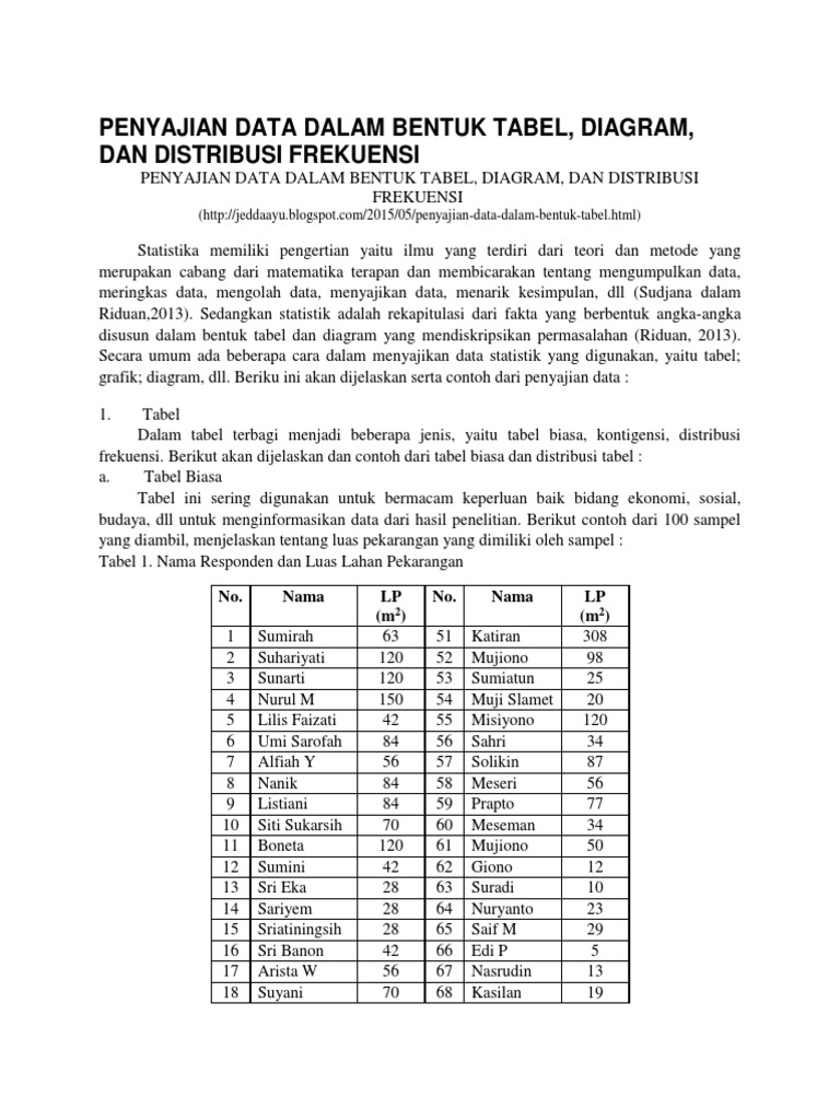 Detail Contoh Penyajian Data Dalam Bentuk Tabel Nomer 35