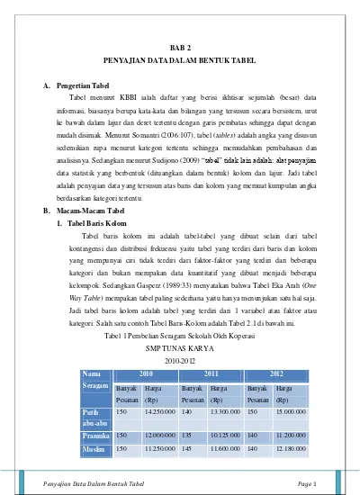 Detail Contoh Penyajian Data Dalam Bentuk Tabel Nomer 57