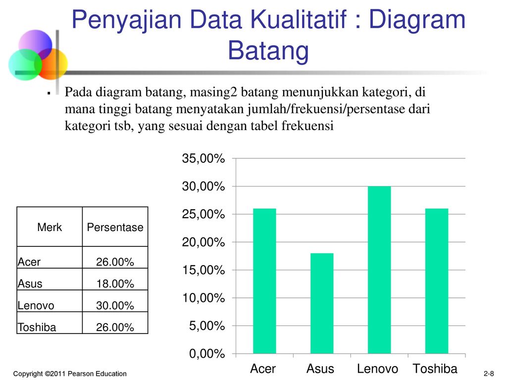 Detail Contoh Penyajian Data Statistik Nomer 12