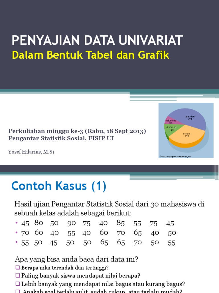 Detail Contoh Penyajian Data Statistik Nomer 26