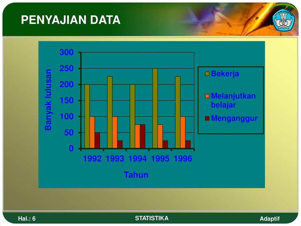 Detail Contoh Penyajian Data Statistik Nomer 39