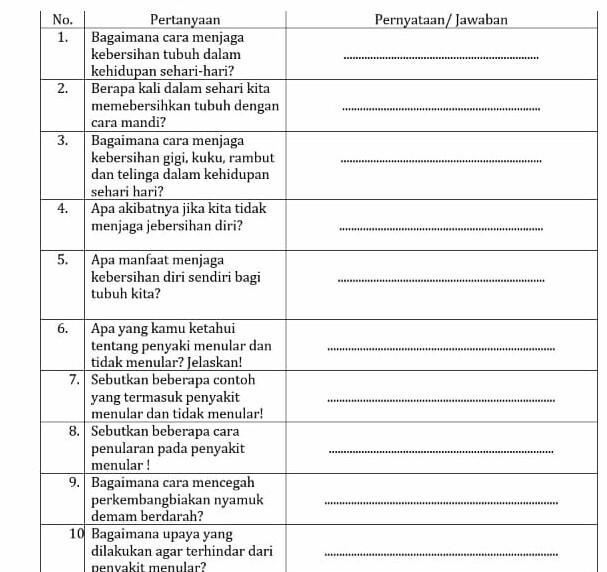 Detail Contoh Penyakit Tidak Menular Nomer 37