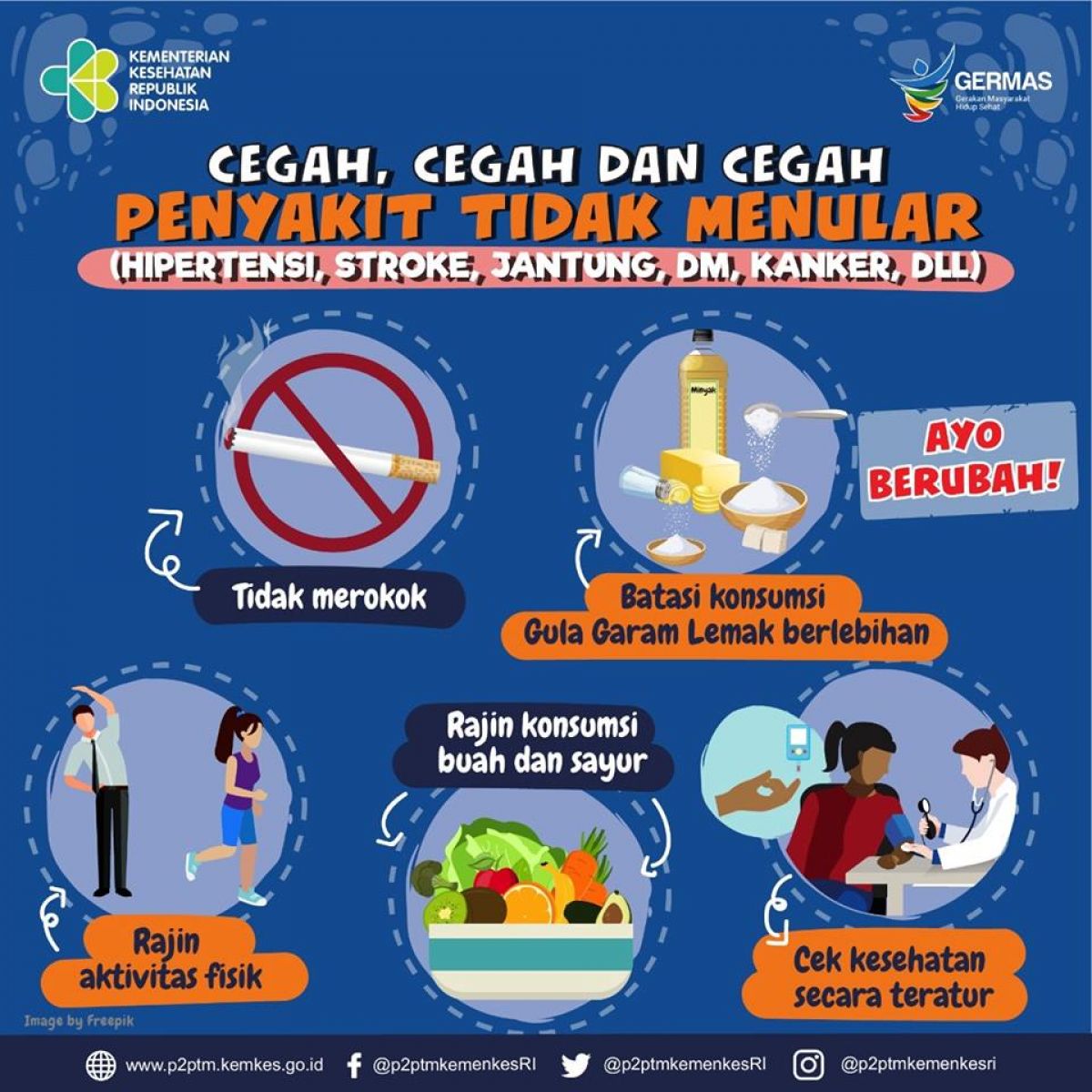 Detail Contoh Penyakit Tidak Menular Nomer 4