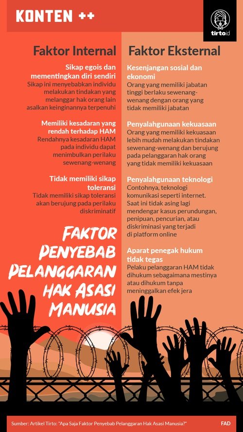 Detail Contoh Penyalahgunaan Kekuasaan Nomer 15