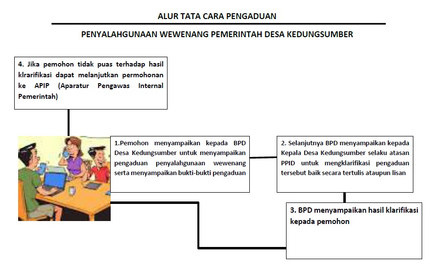 Detail Contoh Penyalahgunaan Kekuasaan Nomer 49