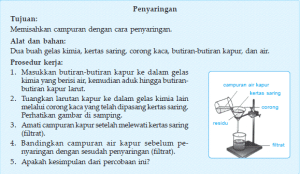 Detail Contoh Penyaringan Filtrasi Nomer 29