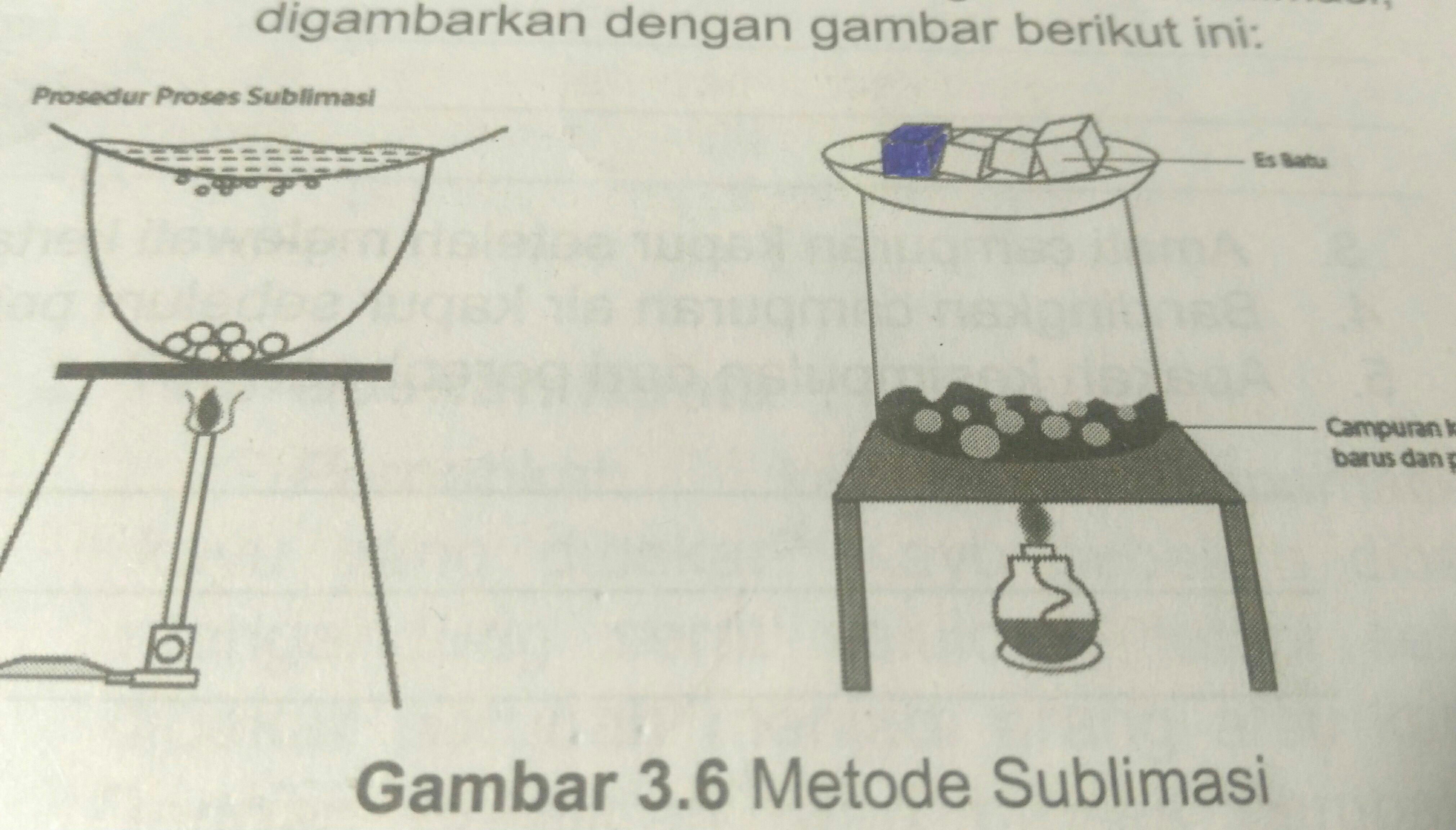 Detail Contoh Penyaringan Filtrasi Nomer 49