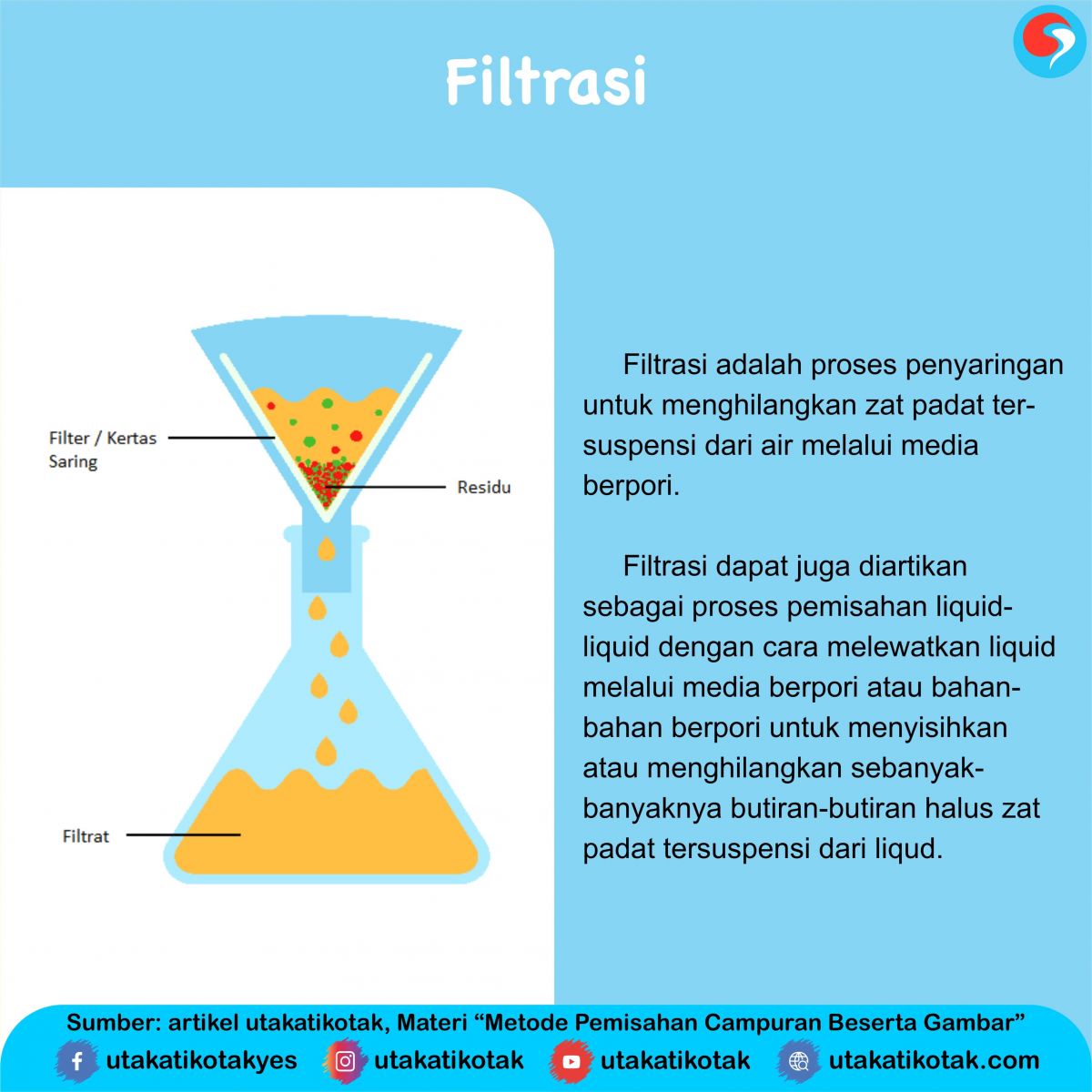 Detail Contoh Penyaringan Filtrasi Nomer 9