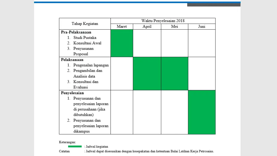 Detail Contoh Penyusunan Proposal Nomer 43