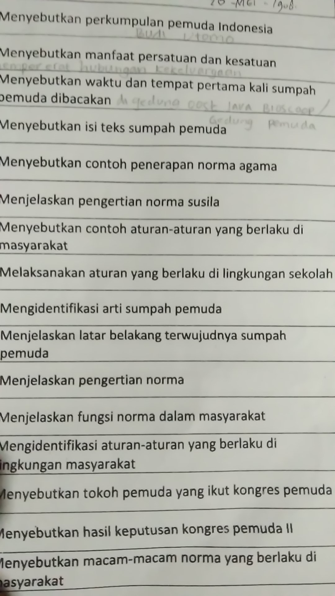 Detail Contoh Peraturan Di Masyarakat Nomer 27