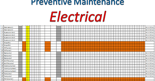 Detail Contoh Perawatan Preventif Nomer 10