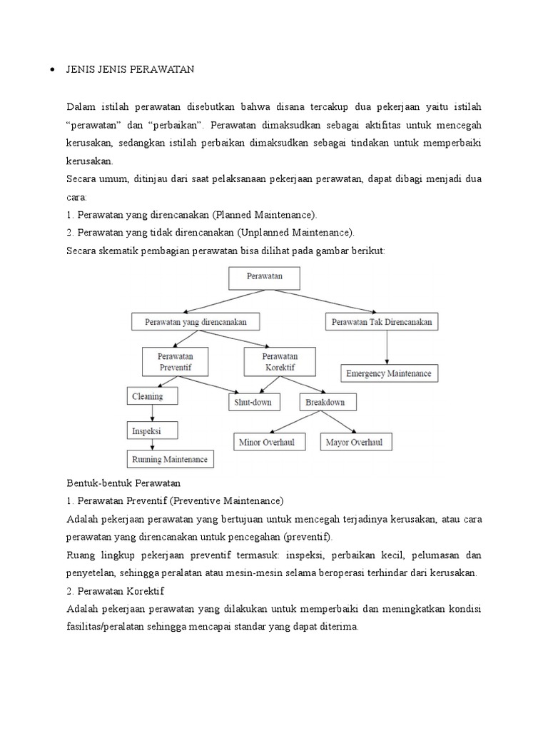 Detail Contoh Perawatan Preventif Nomer 34