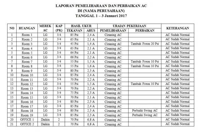 Detail Contoh Perawatan Preventif Nomer 40