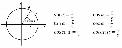 Detail Contoh Perbandingan Trigonometri Nomer 47