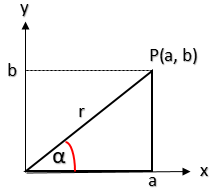 Detail Contoh Perbandingan Trigonometri Nomer 49