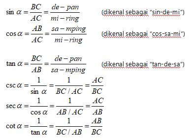 Detail Contoh Perbandingan Trigonometri Nomer 7