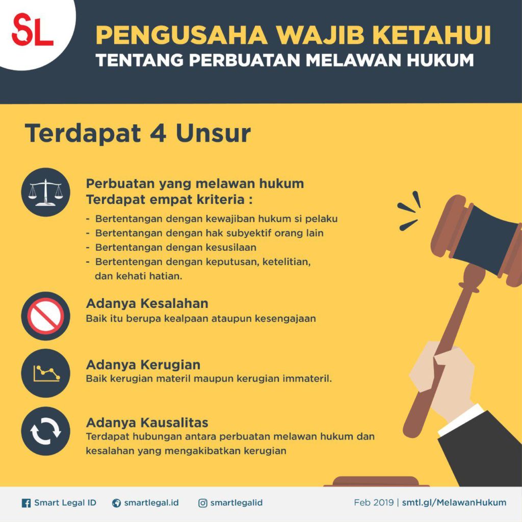 Detail Contoh Perbuatan Hukum Nomer 8