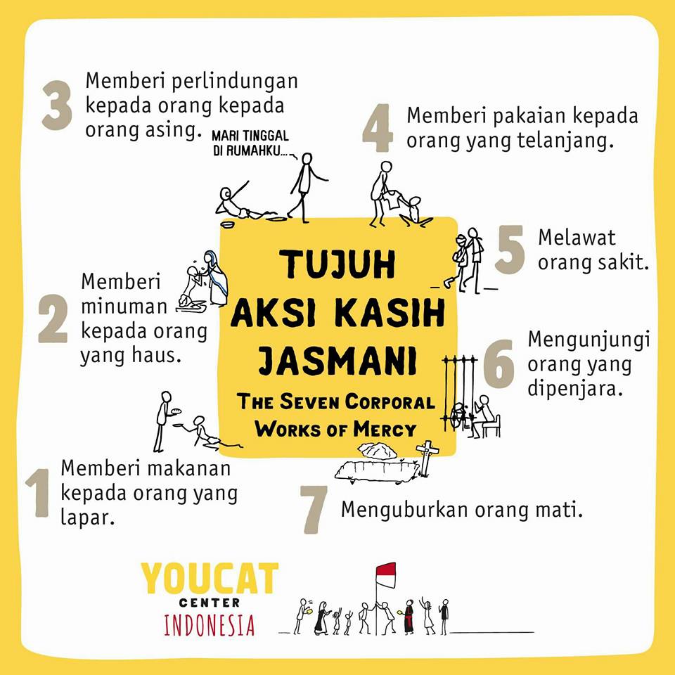 Contoh Perbuatan Kasih - KibrisPDR