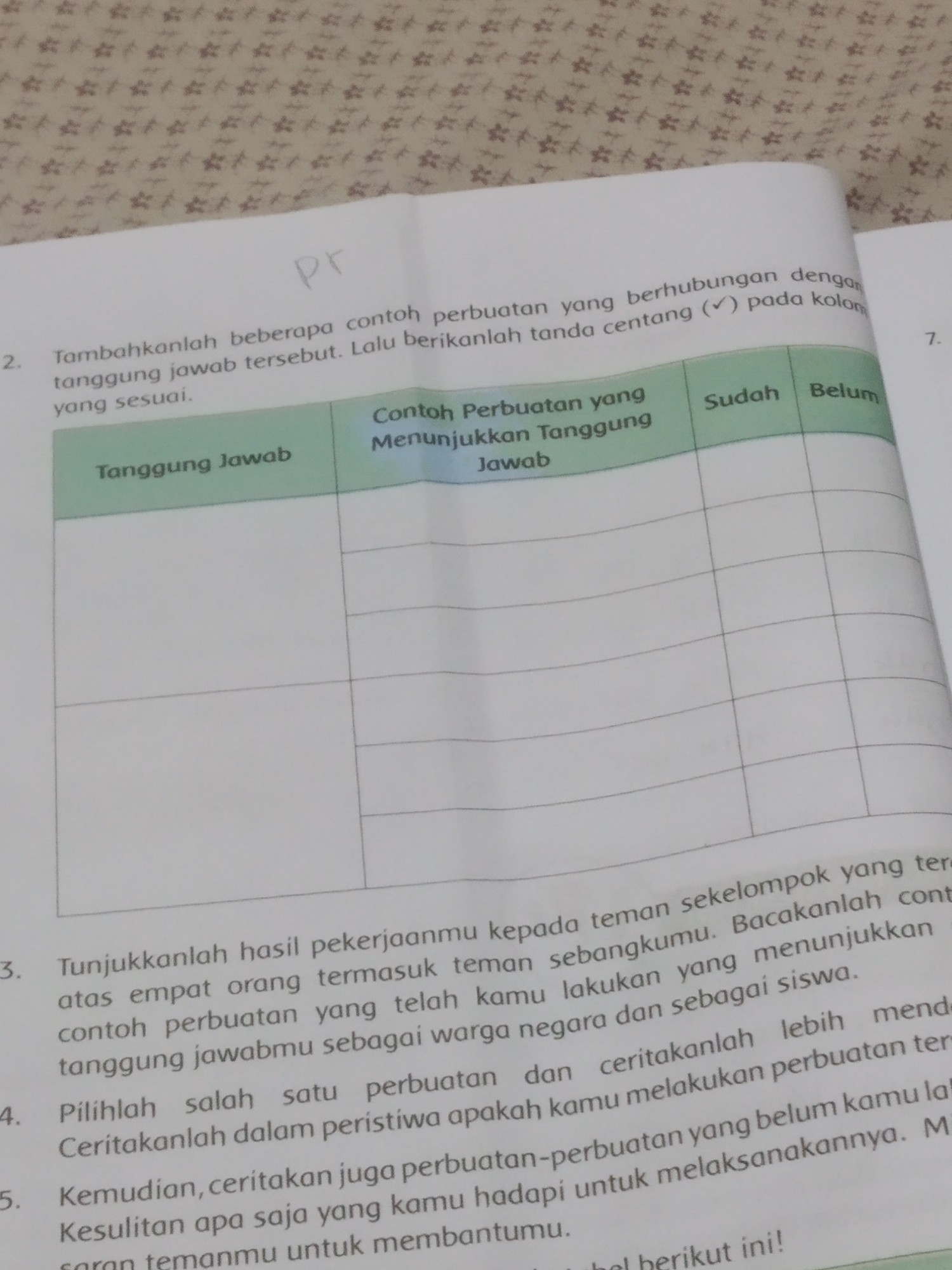 Detail Contoh Perbuatan Yang Menunjukkan Tanggung Jawab Nomer 5