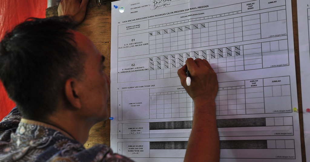 Detail Contoh Perbuatan Yang Menunjukkan Tanggung Jawab Nomer 49