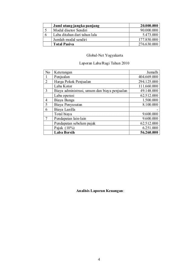 Detail Contoh Perencanaan Administrasi Usaha Nomer 7