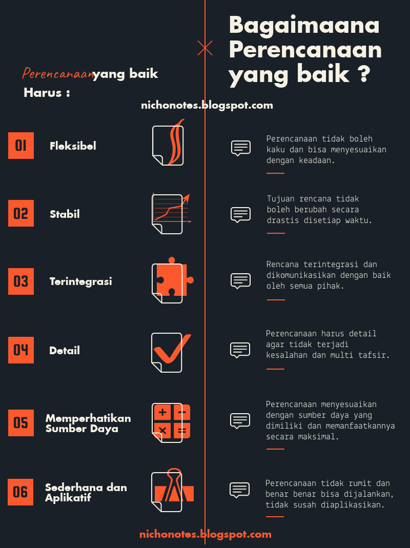 Detail Contoh Perencanaan Dalam Perusahaan Nomer 26