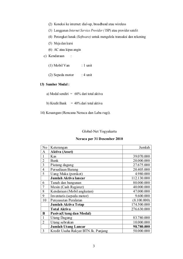 Detail Contoh Perencanaan Dalam Perusahaan Nomer 7