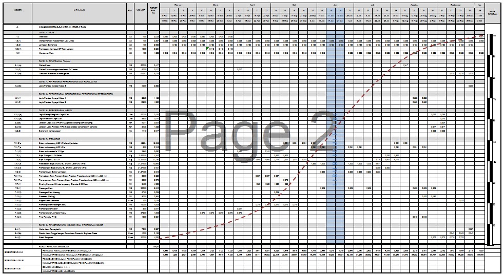 Detail Contoh Perencanaan Dan Penjadwalan Proyek Nomer 24