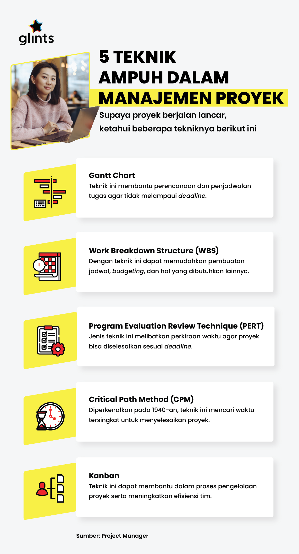 Detail Contoh Perencanaan Dan Penjadwalan Proyek Nomer 27