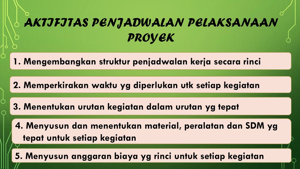 Detail Contoh Perencanaan Dan Penjadwalan Proyek Nomer 35