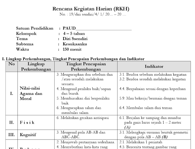 Detail Contoh Perencanaan Diri Sendiri Nomer 20