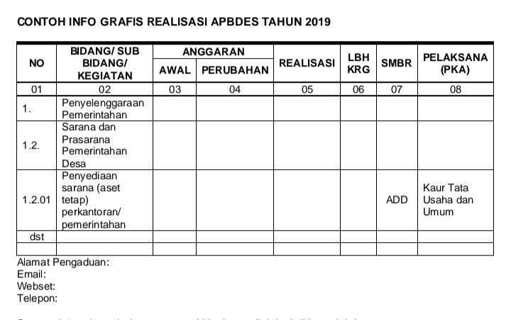 Detail Contoh Perencanaan Kegiatan Nomer 24