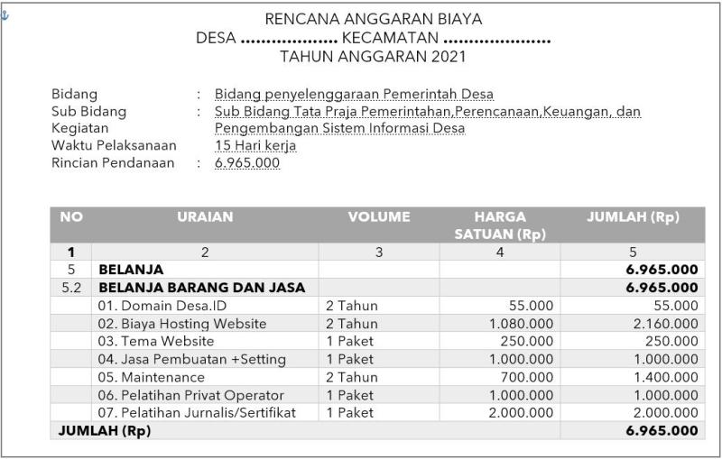 Detail Contoh Perencanaan Kegiatan Nomer 45