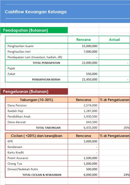 Detail Contoh Perencanaan Keuangan Nomer 28