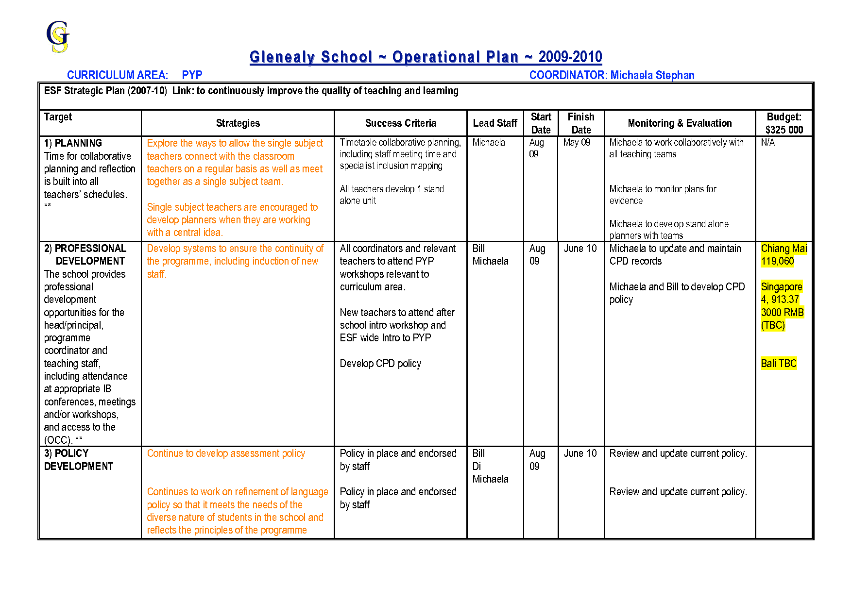 Detail Contoh Perencanaan Operasional Nomer 16