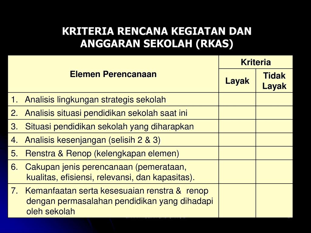 Detail Contoh Perencanaan Pendidikan Di Sekolah Nomer 3